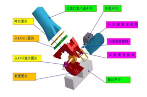 冷卻塔節(jié)能改造冷卻塔電機(jī)