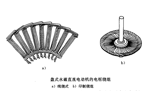 永磁電機